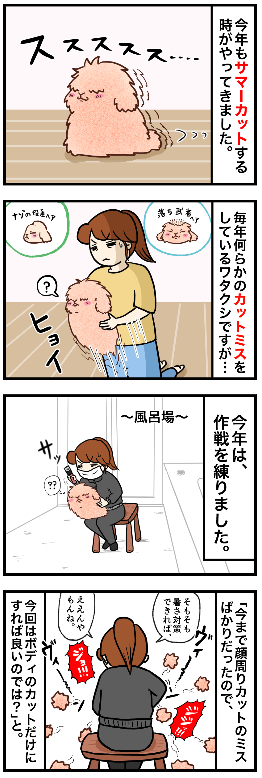 ウサギの漫画