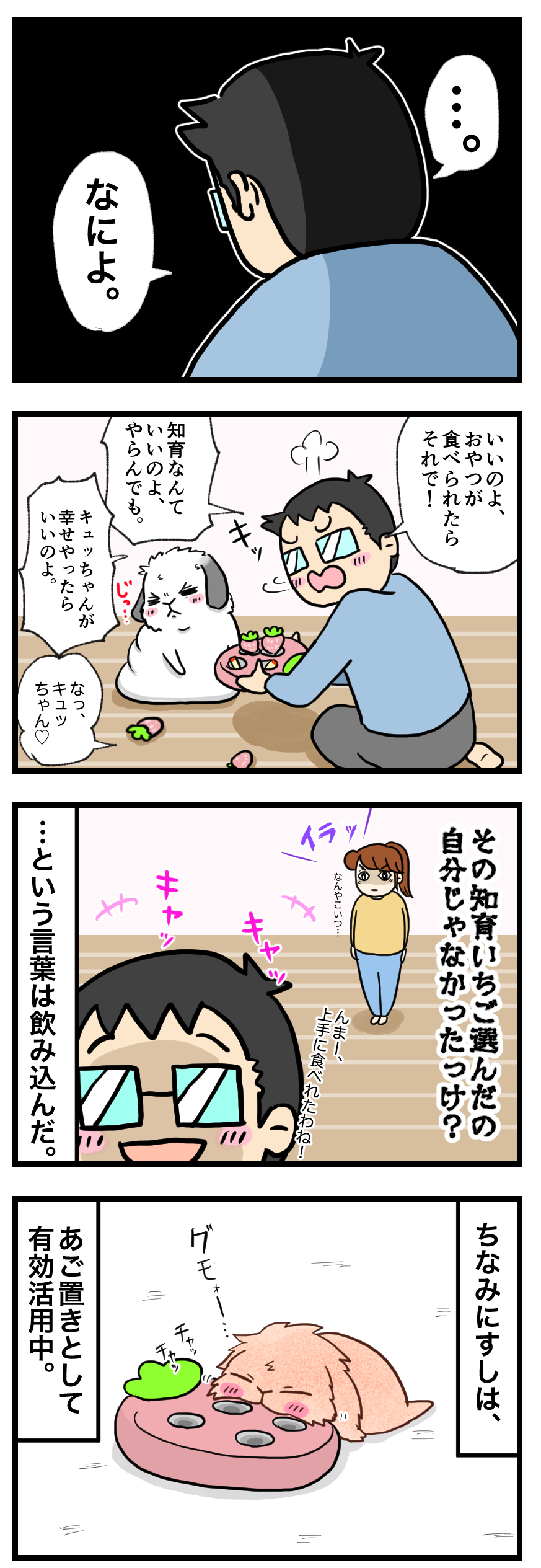 ウサギの漫画