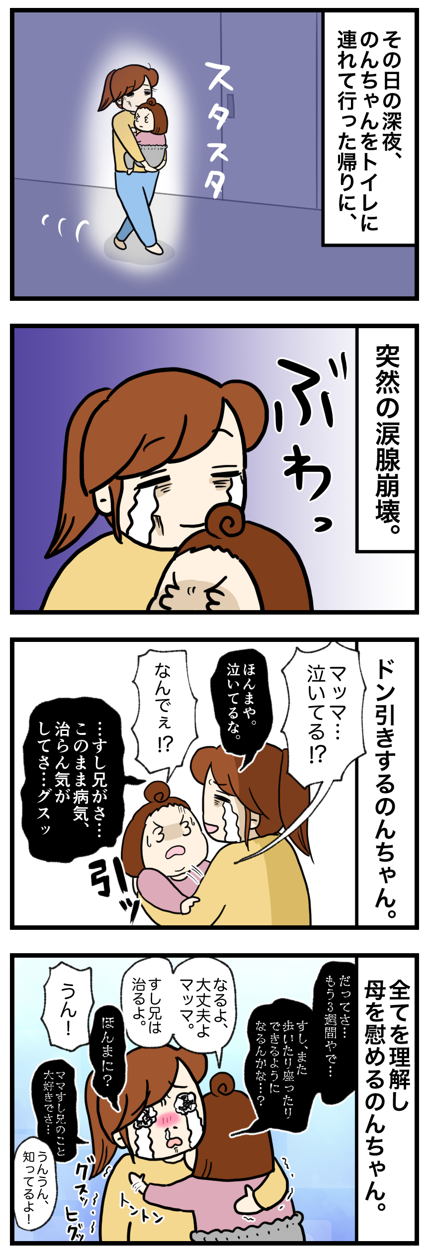 ウサギの漫画