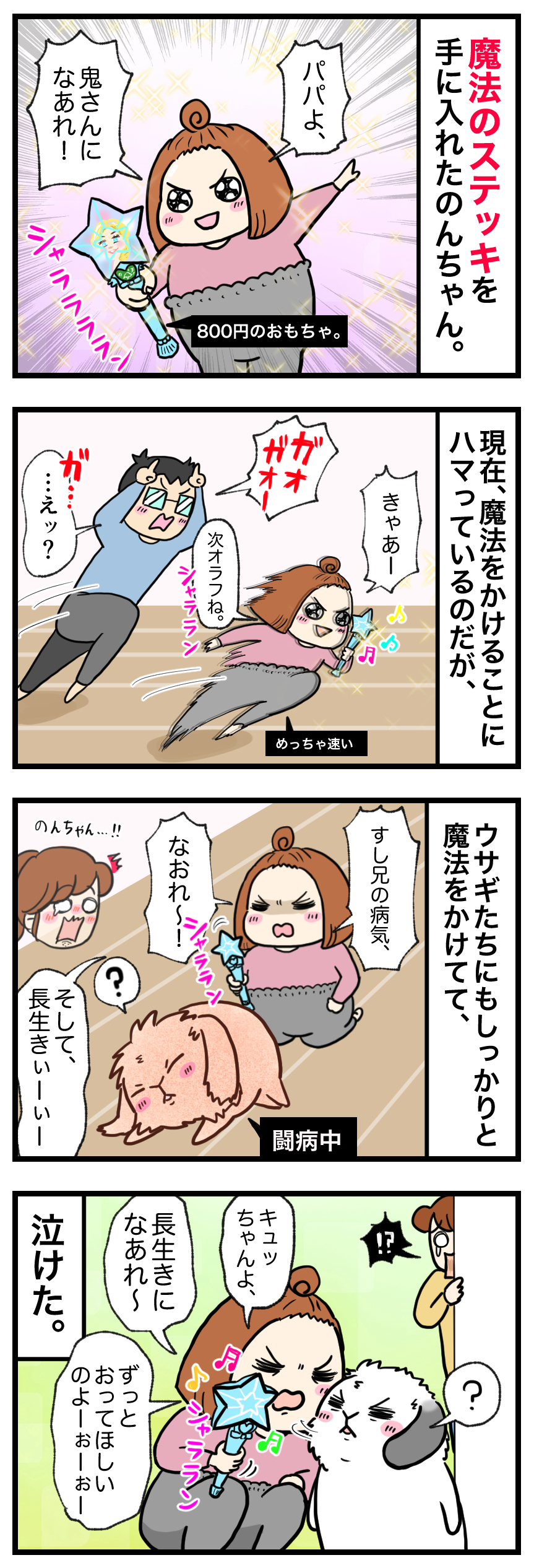 ウサギの漫画
