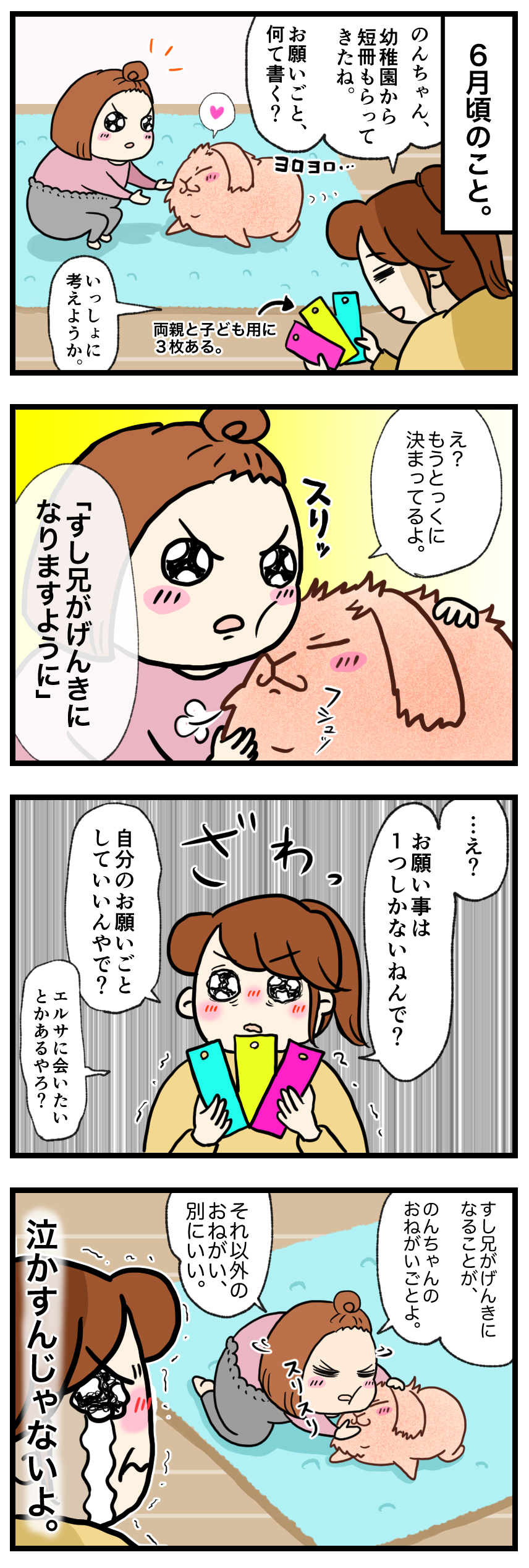 ウサギの漫画